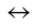 The yield of the product C in the reversible reaction A + B   C + energy will decrease if A) the temperature decreases. B) the temperature increases. C) the surface area of the substances increases. D) the catalyst is changed appropriately.