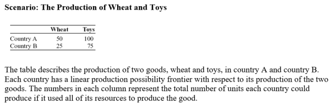 Use the following to answer questions:   -(Scenario: The Production of Wheat and Toys) Use Scenario: Production of Wheat and Toys.If each country specializes in the good for which it has the comparative advantage: A)  country A will produce wheat and country B will produce toys. B)  country A will produce both wheat and toys. C)  country A will produce toys and country B will produce wheat. D)  country B will produce both wheat and toys.