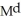 Explain why one can write the demand for money as the price level times a function of the interest rate and real income as follows:   = PxL (R, Y)