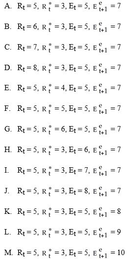 Does the interest rate parity hold in each of the following cases?  In case it does not hold, calculate the risk premium.   