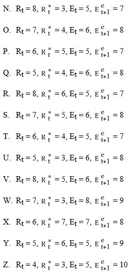Does the interest rate parity hold in each of the following cases?  In case it does not hold, calculate the risk premium.   