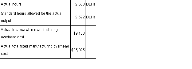 <strong>A manufacturer of industrial equipment has a standard costing system based on standard direct labor-hours (DLHs)as the measure of activity.Data from the company's flexible budget for manufacturing overhead are given below: \begin{array} { | l | r | l | } \hline \text { Level of activity' } & 2,500 & \mathrm { DLHs } \\ \hline \text { Overhead costs at the denominator } & & \\ \text { activity lev' el: } & & \\ \hline \text { Variable overhead cost } & \$ 8,500 & \\ \hline \text { Fred overhead cost } & \$ 34,625 & \\ \hline \end{array} The following data pertain to operations for the most recent period: How much overhead was applied to products during the period to the nearest dollar?</strong> A) $44,712. B) $44,125. C) $43,125. D) $44,850.