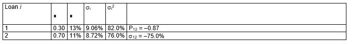 Consider the following portfolio of assets:   What is the expected return on the portfolio (round to two decimals) ? A) 0.3(13%)  + 0.7(11%)  = 11.60% B) (13% + 11%)  / 2 = 12.00% C) (0.3) <sup>2</sup>(13%)  + (0.7) <sup>2</sup>(11%)  = 6.56% D) [(0.3) <sup>2</sup>(13%)  + (0.7) <sup>2</sup>(11%) ] * 2 = 13.12%
