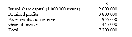 <strong>On 1 April 20X1 the directors of Davo Ltd resolved to pay shareholders an interim cash dividend of $0.35 per share on 1 May 20X1.Davo Ltd's financial year end is 30 June.Davo Ltd prepares monthly accounts.At 31 March 20X1, the equity section of Davo Ltd's balance sheet is as follows:   Under the Framework and AASB 101 'income and expense' equals</strong> A)revenue + gains - expenses - losses B)revenue - expenses C)revenue - losses D)none of the above <div style=padding-top: 35px> 