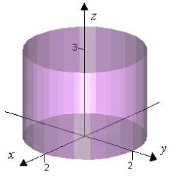 Let   and let S be the cylinder   Verify the Divergence Theorem by evaluating   as a surface integral and as a triple integral.   A)    B)    C)    D)    E)   