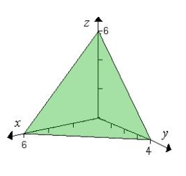 Let   and let S be the surface bounded by the plane   and the coordinates planes. Verify the Divergence Theorem by evaluating   as a surface integral and as a triple integral.   A)    B)    C)    D)    E)   