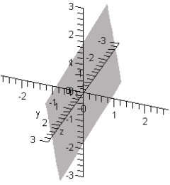 Match the following vector-valued function with its graph.   A)    B)    C)    D)    E)   