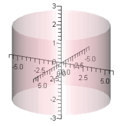 Match the following vector-valued function with its graph.   A)    B)    C)    D)    E)   