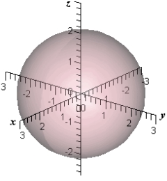 Match the following vector-valued function with its graph.   A)    B)    C)    D)    E)   