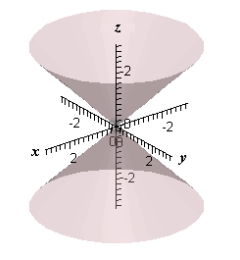Match the following vector-valued function with its graph.   A)    B)    C)    D)    E)   