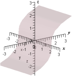 Match the following vector-valued function with its graph.   A)    B)    C)    D)    E)   