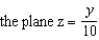Find the rectangular equation for the surface by eliminating parameters from the vector-valued function. Identify the surface.   A)    B)    C)    D)    E)   