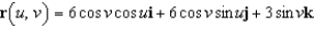 Identify the surface by eliminating the parameters from the vector-valued function   . A)  plane B)  sphere C)  paraboloid D)  cylinder E)  ellipsoid