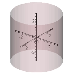 Find the rectangular equation for the surface by eliminating the parameters from the vector-valued function   and sketch the graph. A)    B)    C)    D)    E)   