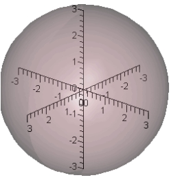 Find the rectangular equation for the surface by eliminating the parameters from the vector-valued function   and sketch the graph. A)    B)    C)    D)    E)   