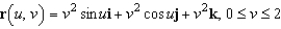 Find a vector-valued function whose graph is the part of the paraboloid   that lies inside the cylinder   . A)    B)    C)    D)    E)   