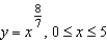 Write a set of parametric equations for the surface of revolution obtained by revolving the graph of the function   about the x-axis. A)    B)    C)    D)    E)   