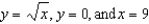 Use Green's Theorem to calculate the work done by the force   on a particle that is moving counterclockwise around the closed path C where C is the boundary of the region lying between the graphs of   . Round your answer to two decimal places. A)    B)    C)    D)    E)   