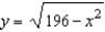 Use a computer algebra system and the result  The centroid of the region having area A bounded by the simple closed path C is     to find the centroid of the region bounded by the graphs of   and   . A)    B)    C)    D)    E)   