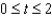 Find the value of the line integral   where   and     . (Hint: If F is conservative, the integration may be easier on an alternate path.)  A)  64 B)  16 C)  0 D)  256 E)  32