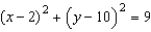 Evaluate the line integral using the Fundamental Theorem of Line Integrals. Use a computer algebra system to verify your results.   C: circle   clockwise from   to   A)    B)    C)    D)    E)   