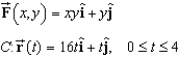 Evaluate   where C is represented by   .   A)    B)    C)    D)    E)   