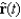 Evaluate   where C is represented by   .   A)    B)    C)    D)    E)   