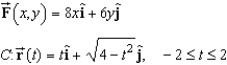 Evaluate   where C is represented by   .   A)    B)    C)    D)    E)   