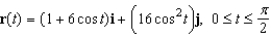 Evaluate   where   and   . A)    B)    C)    D)    E)   