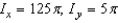 Find the moments of inertia for a wire that lies along   with density   . A)    B)    C)    D)    E)   