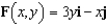 Sketch several representative vectors in the vector field given by   . A)    B)    C)    D)    E)   