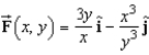 Determine whether the vector field is conservative. If it is, find a potential function for the vector field.   A)  conservative with potential function   B)  conservative with potential function   C)  conservative with potential function   D)  conservative with potential function   E)  not conservative