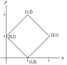 Use the indicated change of variables to evaluate the following double integral.     A)    B)    C)    D)    E)   