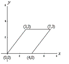 Use the indicated change of variables to evaluate the following double integral.     A)    B)    C)    D)    E)   