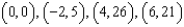 Use a change of variables to find the volume of the solid region lying below the surface   and above the plane region R: region bounded by the parallelogram with vertices   . Round your answer to two decimal places. A)    B)    C)    D)    E)   