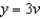 Consider the region   in the xy-plane bounded by the ellipse   and the transformation   and   . Find   . A)    B)    C)    D)    E)   