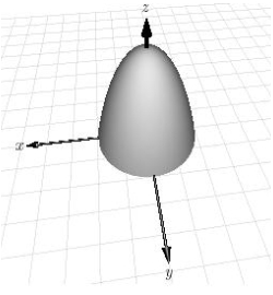 Use a triple integral to find the volume of the solid shown below.     A)    B)    C)    D)    E)   