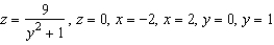 Find the centroid of the solid region bounded by the graphs of the equations. Use a computer algebra system to evaluate the triple integral. (Assume uniform density and find the center of mass.)    A)    B)    C)    D)    E)   