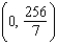 Find the center of mass of the lamina bounded by the graphs of the equations   for the density   . A)    B)    C)    D)    E)   