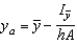 Determine the location of the horizontal axis   for figure (b)  at which a vertical gate in a dam is to be hinged so that there is no moment causing rotation under the indicated loading (see figure (a) ) . The model for   is   where   is the y-coordinate of the centroid of the gate,   is the moment of inertia of the gate about the line   , h is the depth of the centroid below the surface, and A is the area of the gate.     A)    B)    C)    D)    E)   