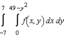 Sketch the region R of integration and then switch the order of integration for the following integral.   A)    B)    C)    D)    E)   