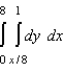 The area of a region R is given by the iterated integral   . Switch the order of integration and show that both orders yield the same area. What is this area? A)  65 B)  16 C)  21 D)  8 E)  4