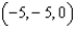 Find the minimum distance from the point   to the surface   . A)    B)    C)    D)    E)   
