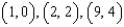 Find the least squares regression line for the points   . A)    B)    C)    D)    E)   