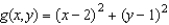 Identify any extrema of the function   by recognizing its given form or its form after completing the square. A)  relative maximum:   B)  relative maximum:   C)  relative minimum:   D)  relative minimum:   E)  relative maximum:  