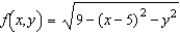 Identify any extrema of the function   by recognizing its given form or its form after completing the square. A)  relative maximum:   B)  relative minimum:   C)  relative minimum:   D)  relative maximum:   E)  relative maximum:  