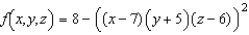 Find the critical points of the function   , and from the form of the function, determine whether a relative maximum or a relative minimum occurs at each point. A)  relative maxima at   ,   ,   , where   are arbitrary real numbers B)  relative minima at   ,   ,   , where   are arbitrary real numbers C)  relative minimum at   D)  relative maximum at   E)  no relative extrema