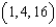 Find a unit normal vector to the surface   at the point   . A)    B)    C)    D)    E)   