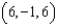 Find a unit normal vector to the surface   at the point   . A)    B)    C)    D)    E)   