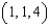 Find the unit normal vector to the surface   at the point   . A)    B)    C)    D)    E)   